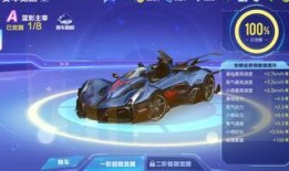 qq飞车今日爆料最新消息,神秘新角色与全新赛道即将上线！